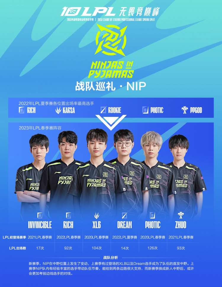 在一次快速 在一次快速