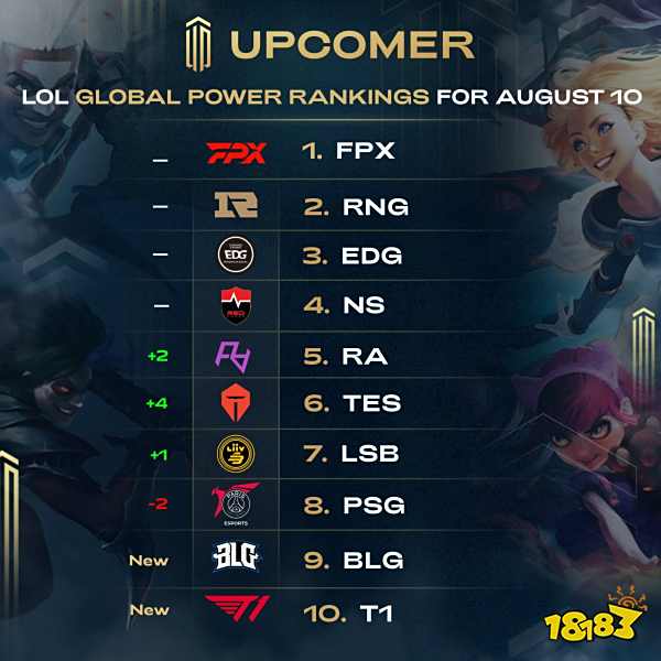 青训体系奠 青训体系奠