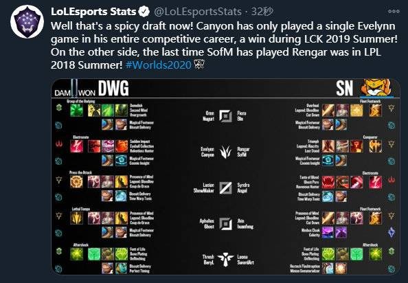 联赛的发展 联赛的发展