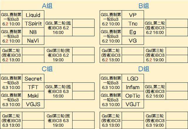 借助
